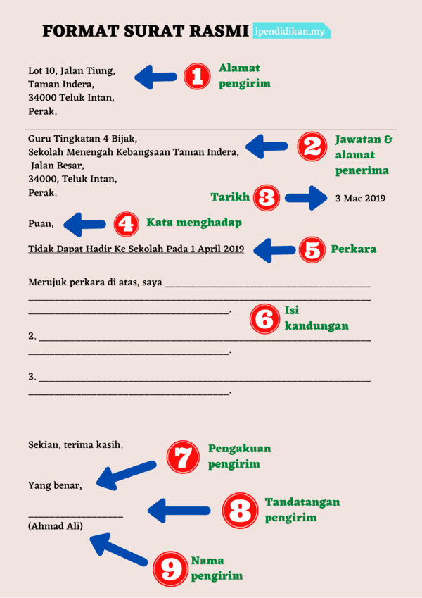 Contoh Surat Kiriman Rasmi Tidak Hadir Ke Sekolah Masalah Keluarga