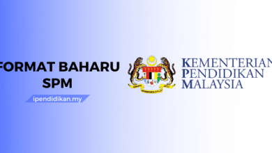 Format Kertas Bahasa Melayu SPM Terkini 2021 Kertas 1 2 3 4