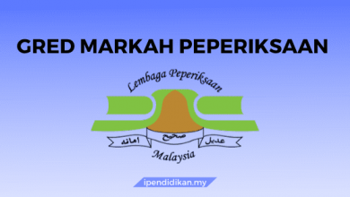 gred markah peperiksaan terkini