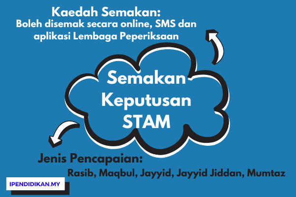 info semak keputusan stam Semakan Keputusan STAM 2023 Online & SMS (Check Result)