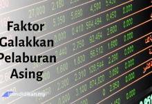 karangan faktor menggalakkan pelaburan asing