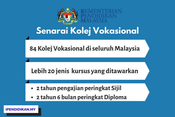 kolej vokasional Senarai Kolej Vokasional KV Dan Kursus Yang Ditawarkan