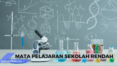 mata pelajaran sekolah rendah