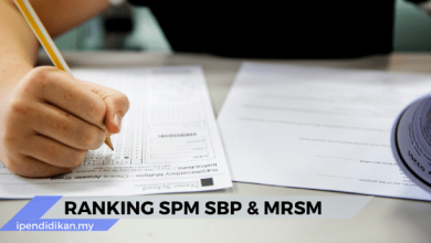 ranking spm sbp mrsm