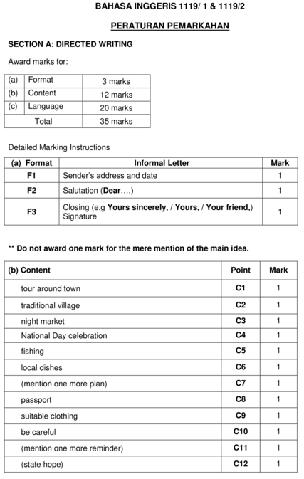 Contoh karangan email bahasa inggeris