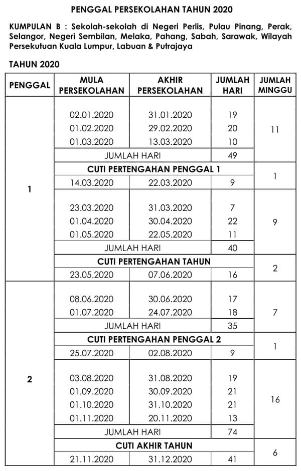 Takwim Penggal Persekolahan KPM Dan Cuti Sekolah 2020